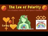 Law of Polarity- It is a Dualistic Universe w/ Space In Between-Shift Reality to Inner-Outer Peace Law of Polarity- It is a Dualistic Universe w/ Space In Between-Shift Reality to Inner-Outer Peace