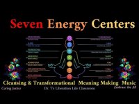 Seven Energy Centers  Cleansing & Transformational Meaning Making Music (loop able)