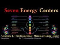 Seven Energy Centers  Cleansing & Transformational Meaning Making Music (loop able) Seven Energy Centers  Cleansing & Transformational Meaning Making Music (loop able)